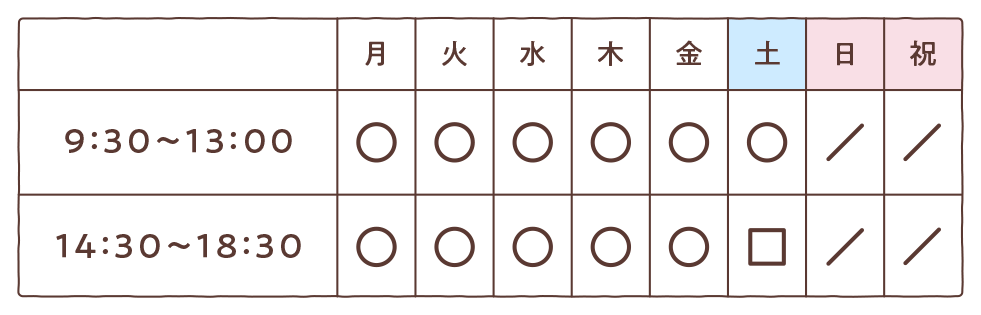 診療時間