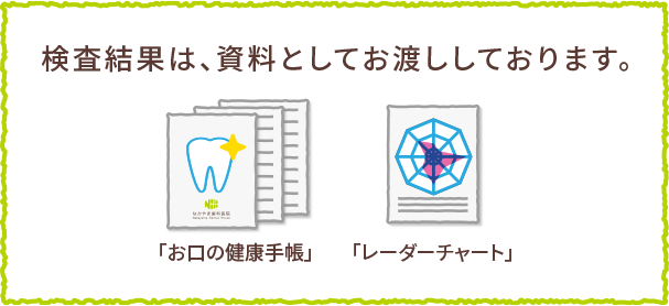 検査結果