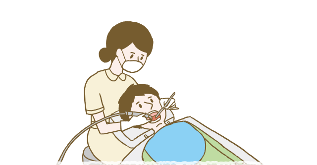 初期治療