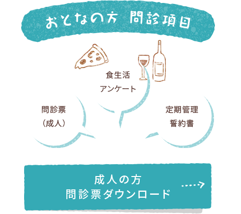 おとなの方問診項目